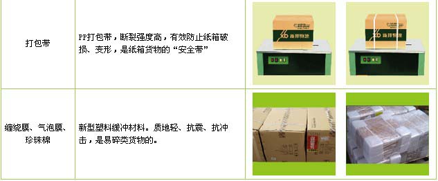 阳原县到莱山物流公司

